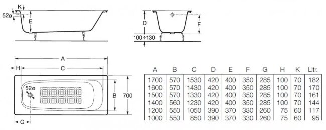 Ванна чугунная Roca Continental 170x70 21291100R с антискольжением