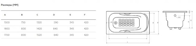 Ванна чугунная Goldman Nova 170x80 с ручками и ножками