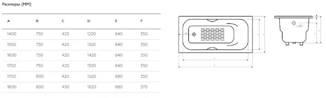 Ванна чугунная Goldman Donni 180x80 с ручками и ножками Ванна чугунная Goldman Donni 180x80 с ручками и ножками