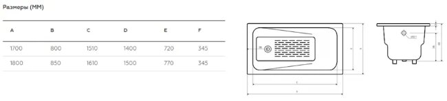 Ванна чугунная Goldman Art 180x85 с ручками и ножками Ванна чугунная Goldman Art 180x85 с ручками и ножками