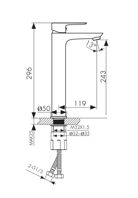 Смеситель Kaiser 05111 Cezar для раковины